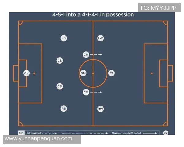 上海足球队中路突破战术解析与实战应用探讨 上海足球队中路突破战术解析与实战应用探讨