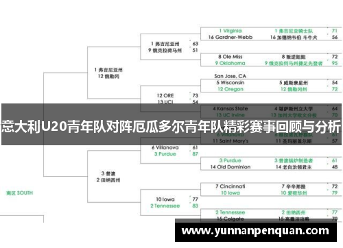 意大利U20青年队对阵厄瓜多尔青年队精彩赛事回顾与分析