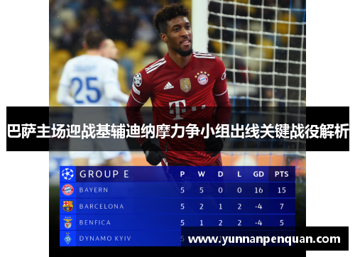 巴萨主场迎战基辅迪纳摩力争小组出线关键战役解析